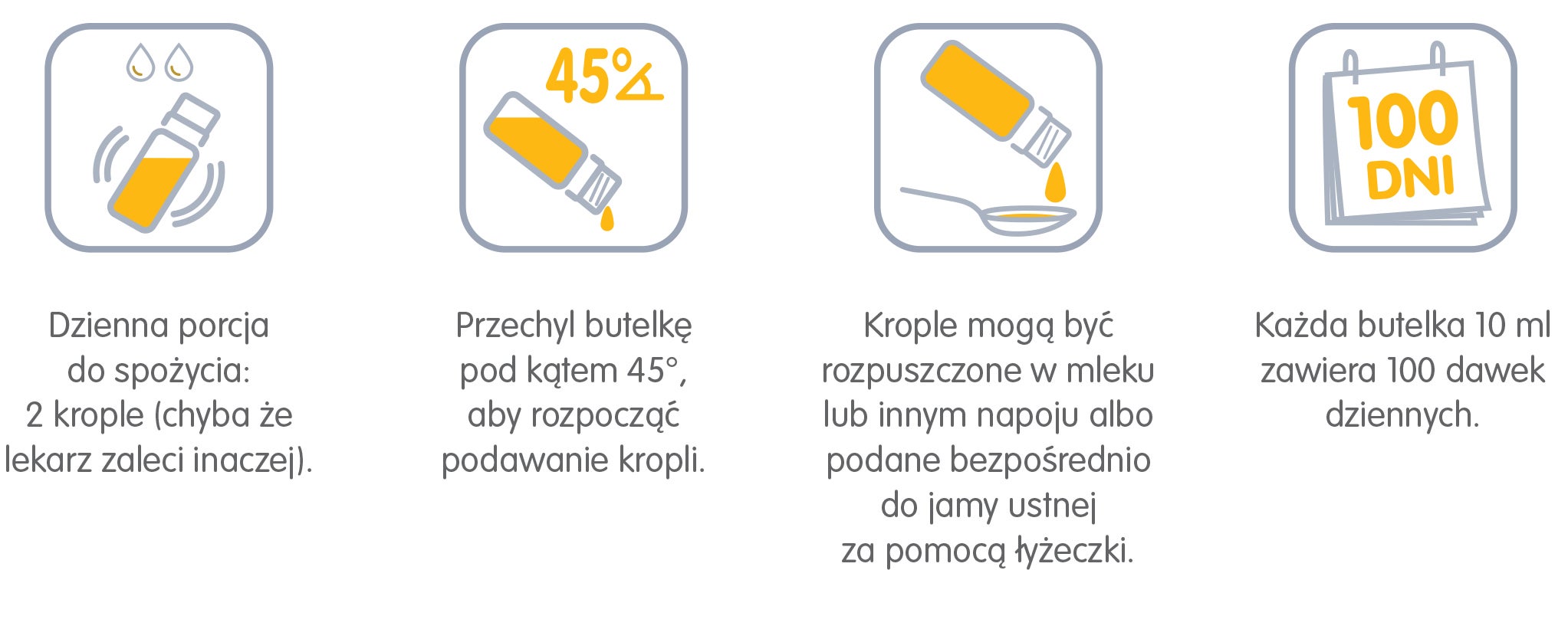 NANCARE infographics